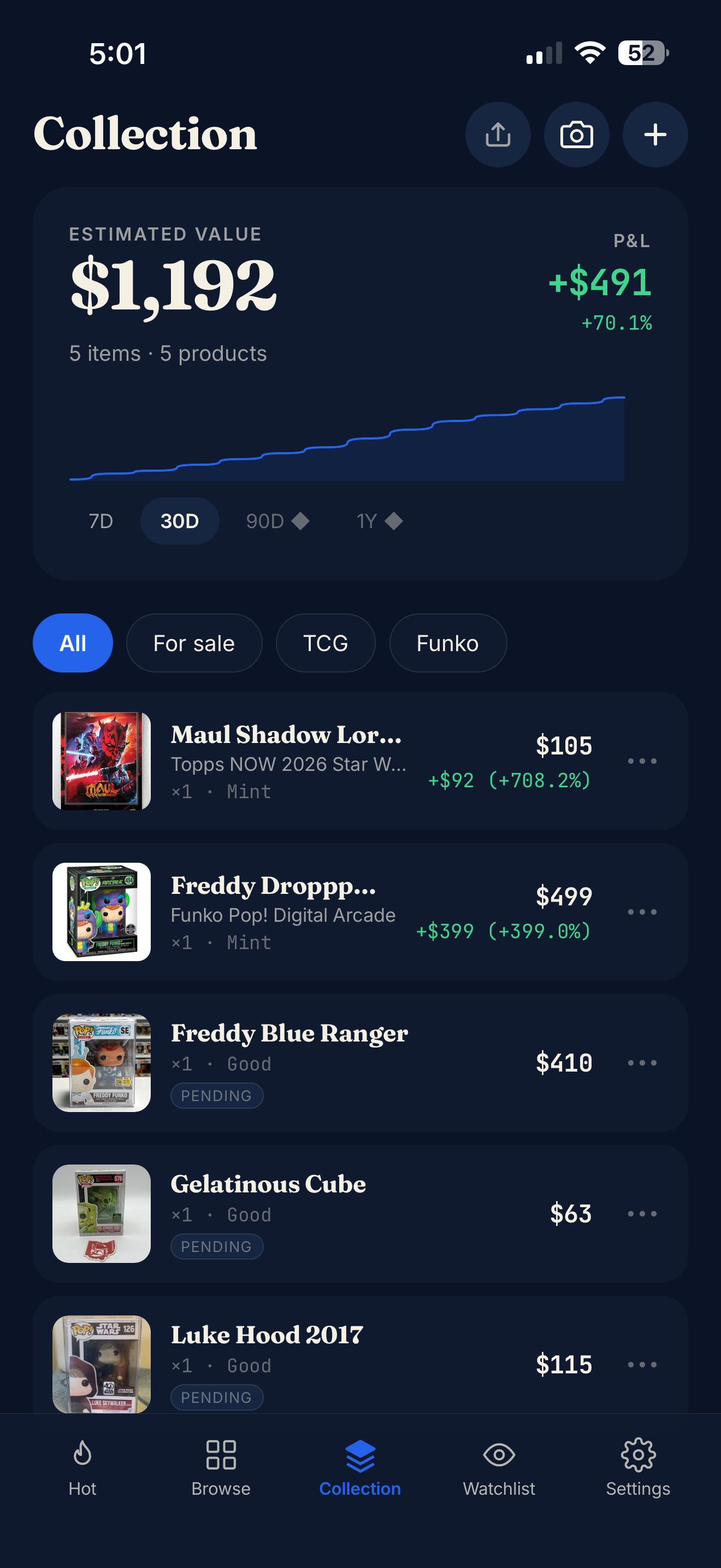 Trendnable — track your collection's value