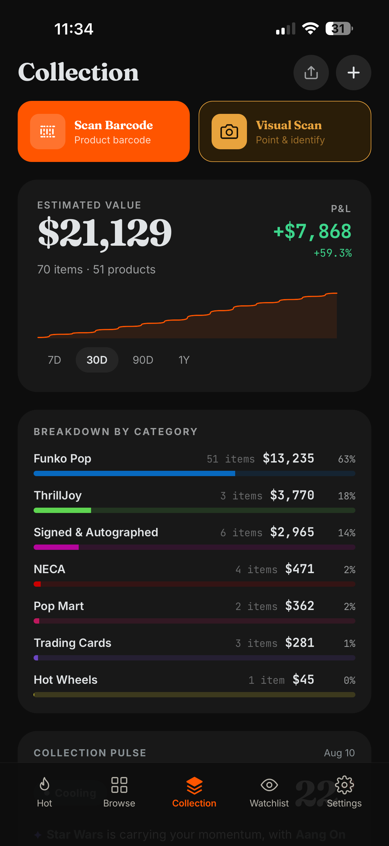 Trendnable — track your collection value